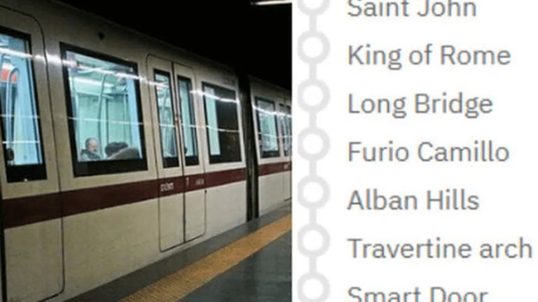 Sito della metro di Roma cambia nomi alle stazioni: ecco gli strafalcioni. L’iniziativa per favorire i turisti, ma è confusione.